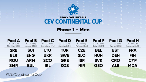 men continental cup